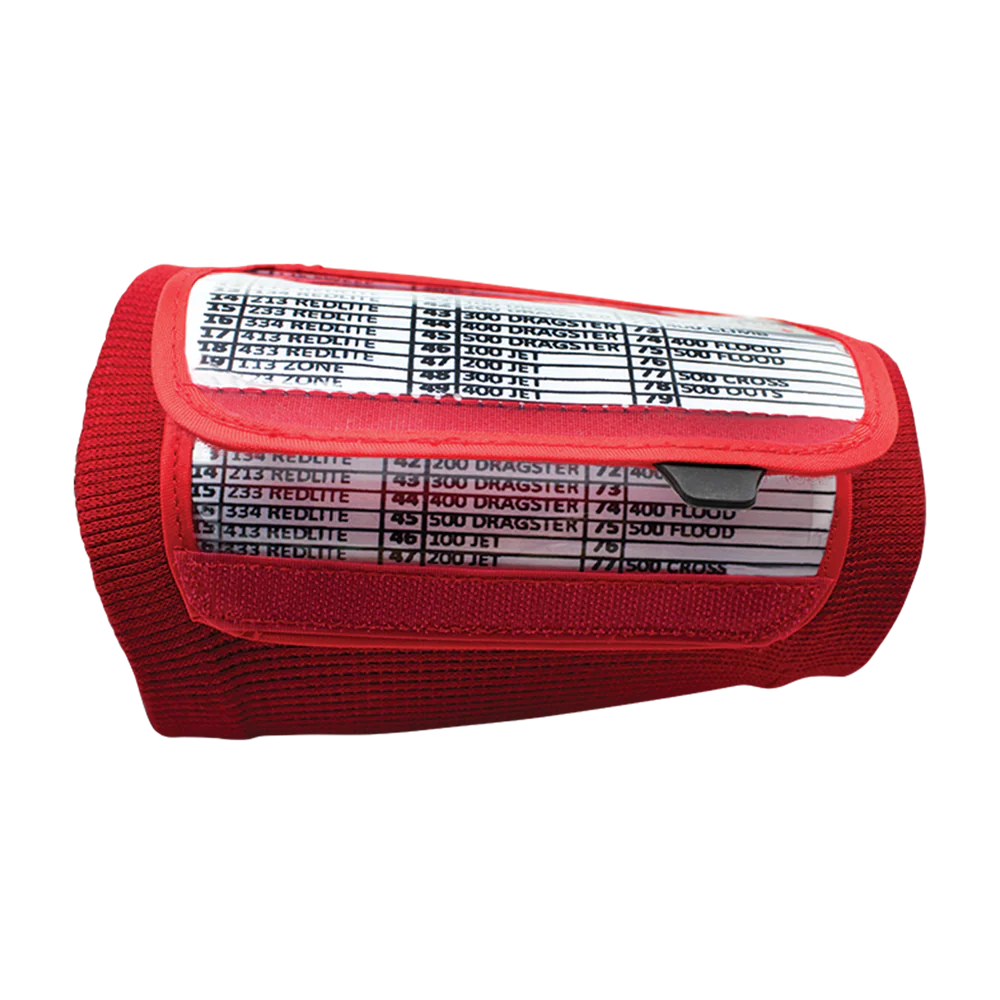 Wrist Coach - Triple View w/ Tab